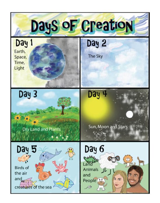 Creation in 6 days